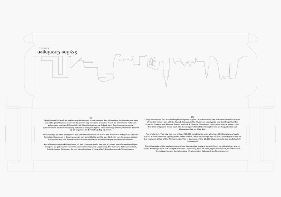 Hoe wordt het gemaakt? WoodWideCities
