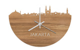 Skyline Klok Jakarta Eiken