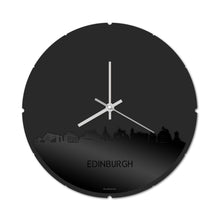 Round