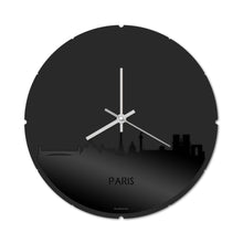 Rond