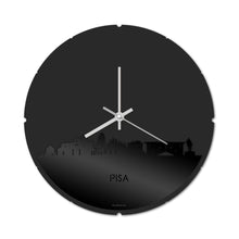 Round