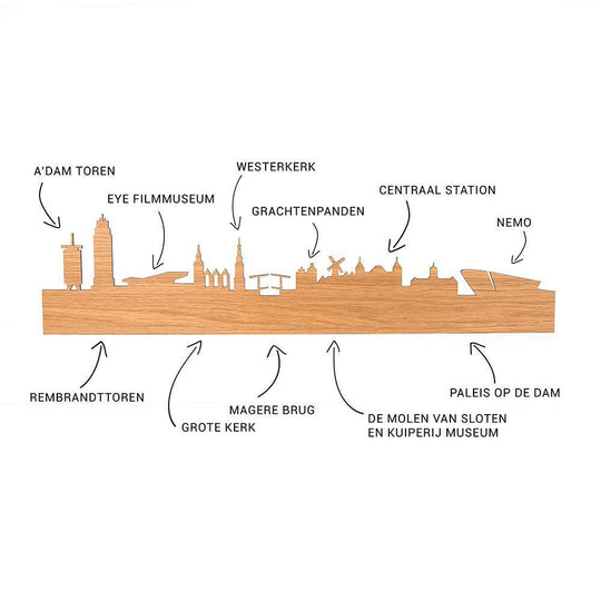 Skyline Serveerplank Rond Amsterdam houten cadeau decoratie relatiegeschenk van WoodWideCities